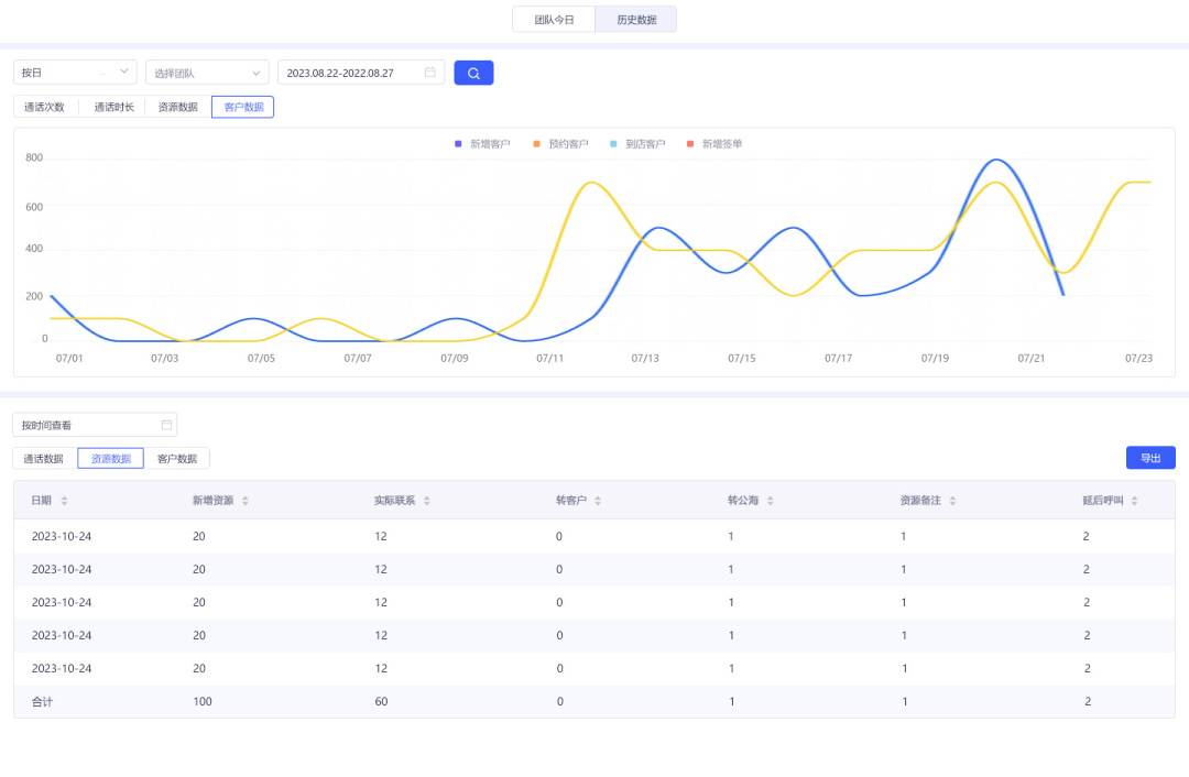 640?wx_fmt=png&from=appmsg