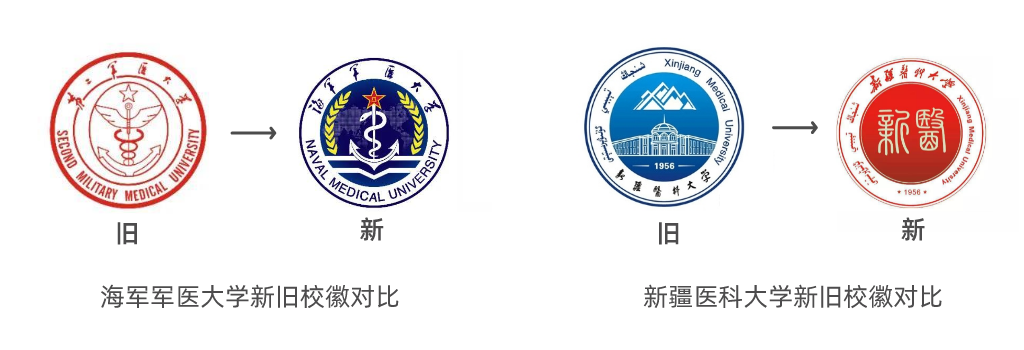 空军军医大学 logo图片