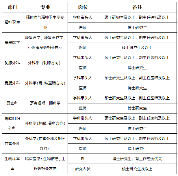 电子科技大学研究生院官网_电子科学技术研究院研究生_电子科技大学生科院研究生