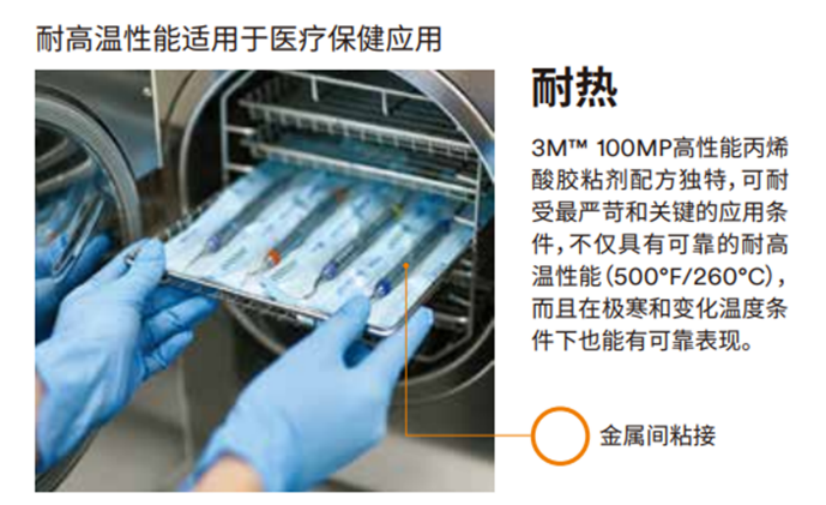 3m有什么医疗器械直播预告：3M智慧医疗装备粘接方案_https://www.jmylbn.com_新闻资讯_第12张