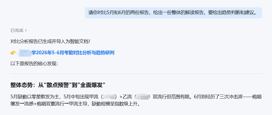 你的AI新同事“大圆”来咯！