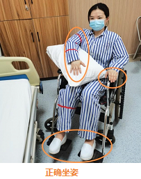 医用病床怎么移动图解超全图解分享！偏瘫患者床椅转移方法，安全有效节力转移偏瘫患者_https://www.jmylbn.com_新闻资讯_第15张
