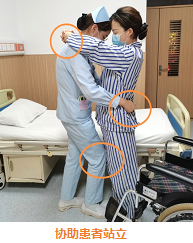医用病床怎么移动图解超全图解分享！偏瘫患者床椅转移方法，安全有效节力转移偏瘫患者_https://www.jmylbn.com_新闻资讯_第12张