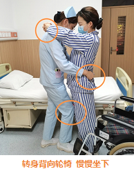 医用病床怎么移动图解超全图解分享！偏瘫患者床椅转移方法，安全有效节力转移偏瘫患者_https://www.jmylbn.com_新闻资讯_第13张