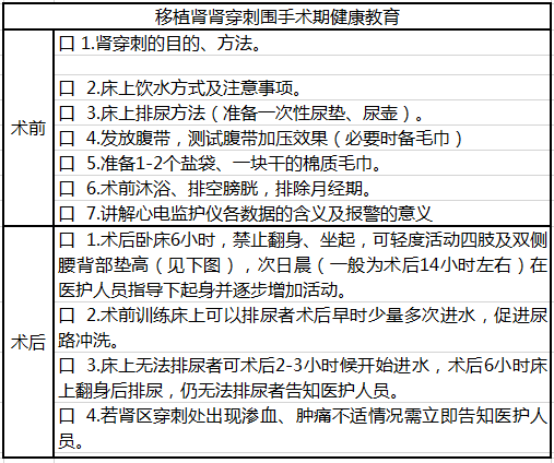 的优质护理服务经验_护理优质经验服务内容_护理优质经验服务方案