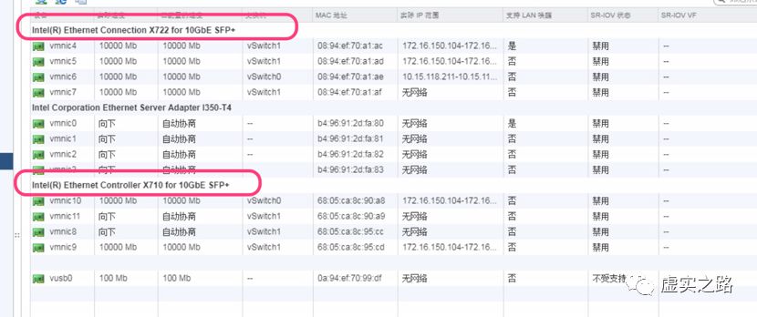 图片[2]-vSphere ESXi主机网卡兼容性问题-瑞驰杂刊