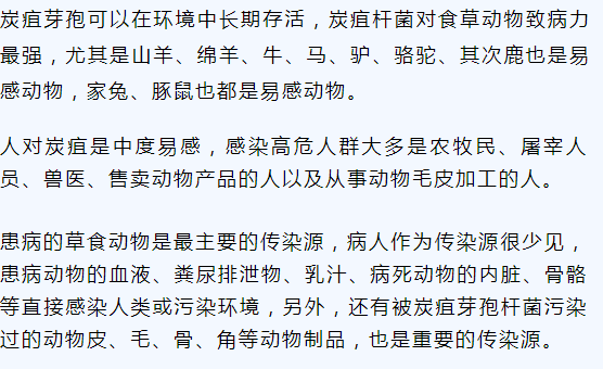 全國已有三地報告炭疽確診病例,1名14歲學生死亡!-友友