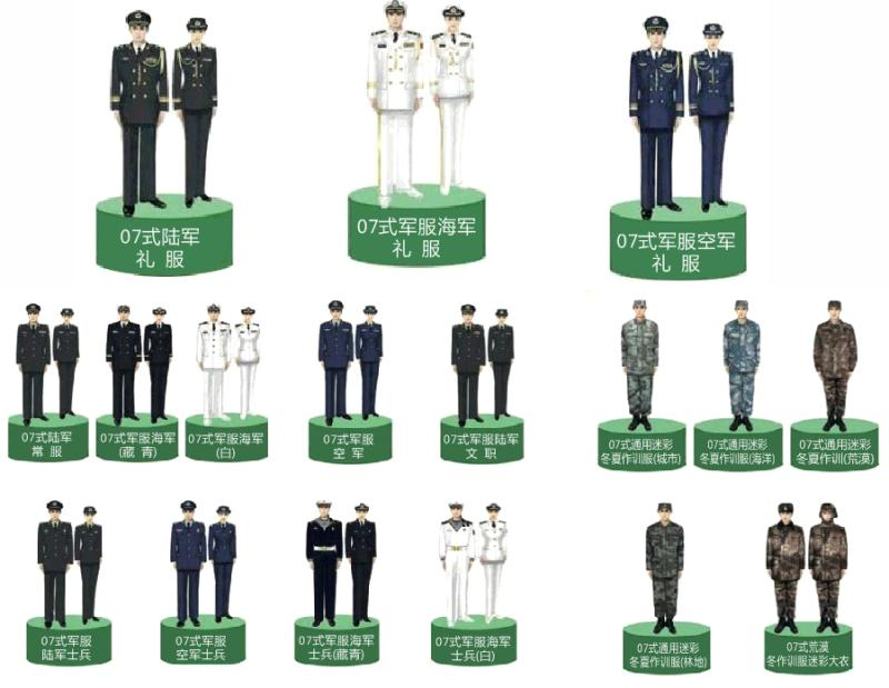 2022ȫ°ȫչѧʲôƣ