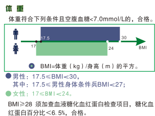 2022ȫ���°�������ȫ��չ������ѧ��������ʲô���ƣ�