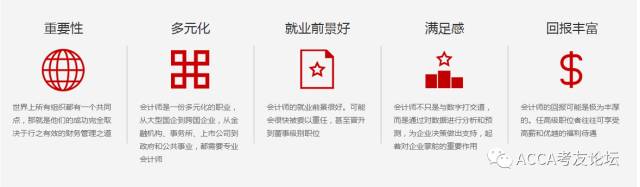 同样考了acca 为什么有人年薪100万 有人才10万 泽稷acca考友论坛 微信公众号文章阅读 Wemp