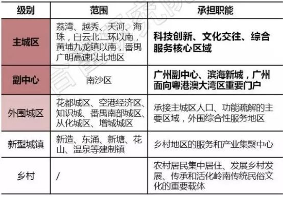 ֵߵ+۸ݵأӭչĻƽʱ