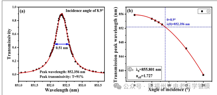 微信图片_20241228094217