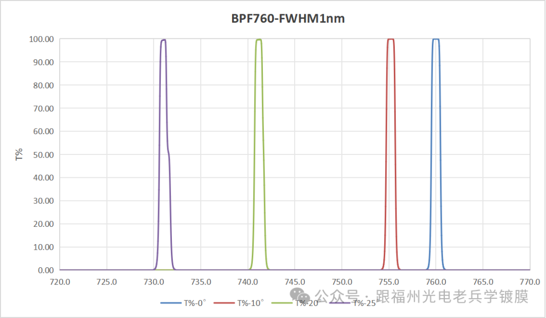 微信图片_20241217083723