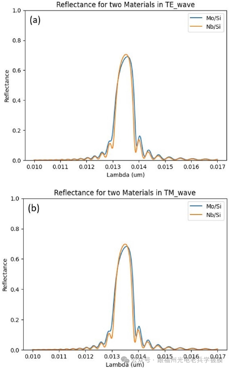 微信图片_20241118084235