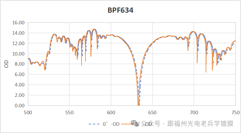 微信图片_20241204131938