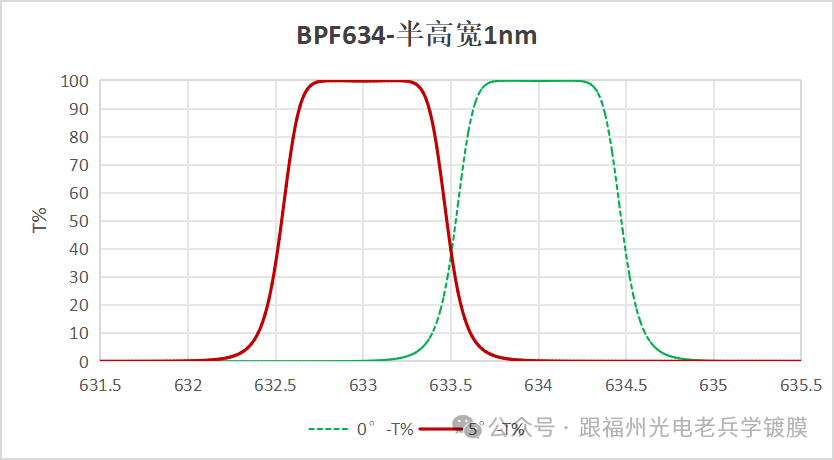 微信图片_20241204131935