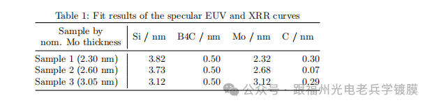 微信图片_20241123122947
