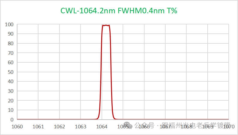 微信图片_20241128103010