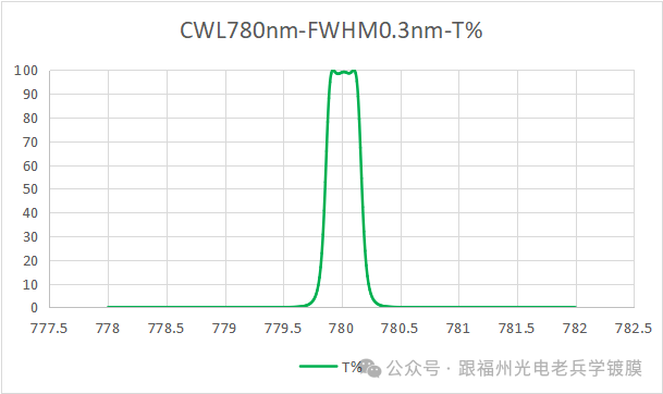 微信图片_20250208102048