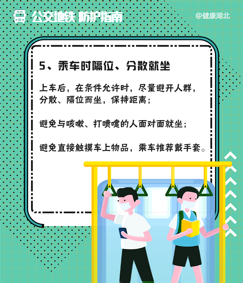 返崗復工！這裡有份乘坐公車地鐵防護指南，請收好！ 健康 第6張