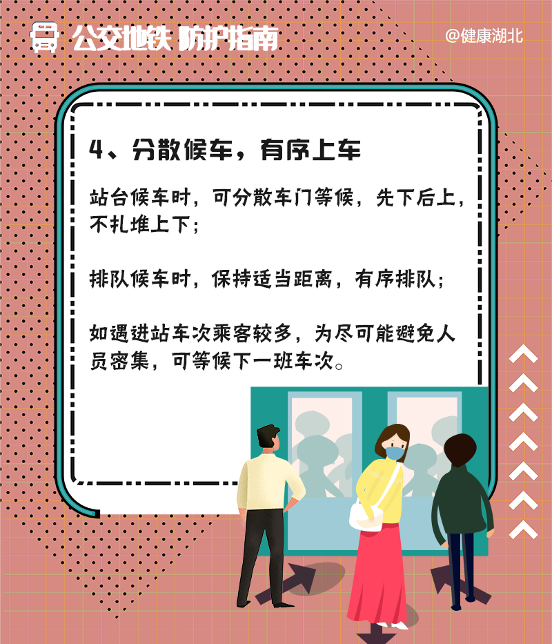 返崗復工！這裡有份乘坐公車地鐵防護指南，請收好！ 健康 第5張