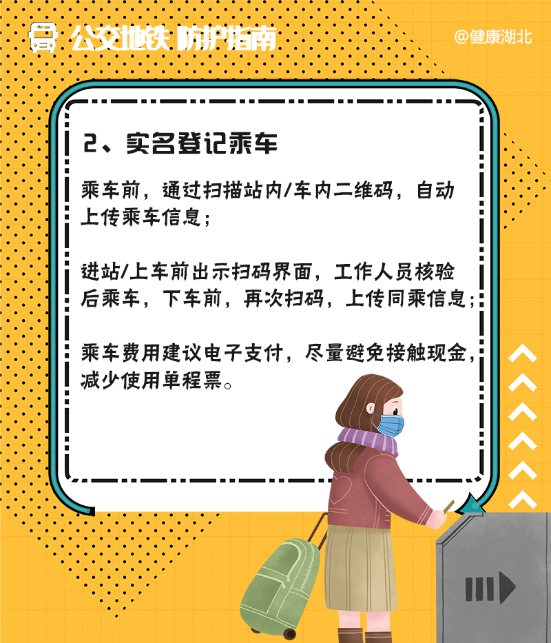 返崗復工！這裡有份乘坐公車地鐵防護指南，請收好！ 健康 第3張