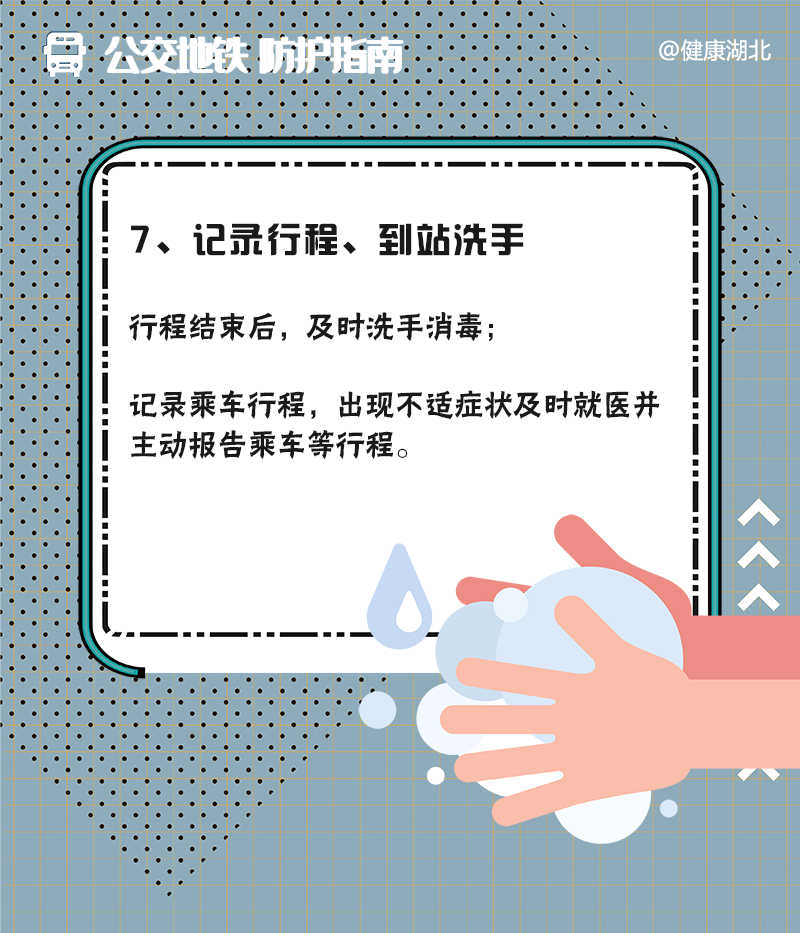 返崗復工！這裡有份乘坐公車地鐵防護指南，請收好！ 健康 第8張