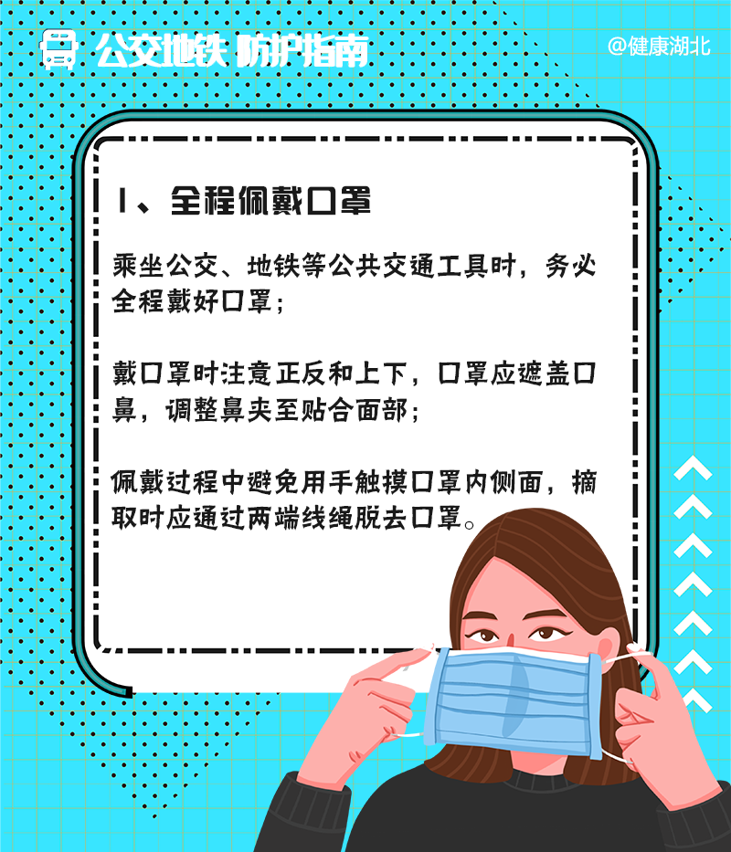 返崗復工！這裡有份乘坐公車地鐵防護指南，請收好！ 健康 第2張