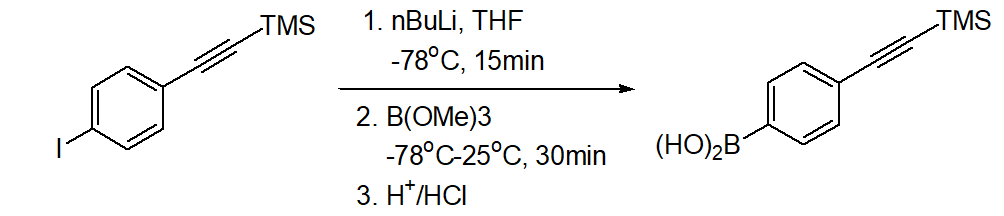 有機(jī)鋰試劑制備單取代芳基硼酸