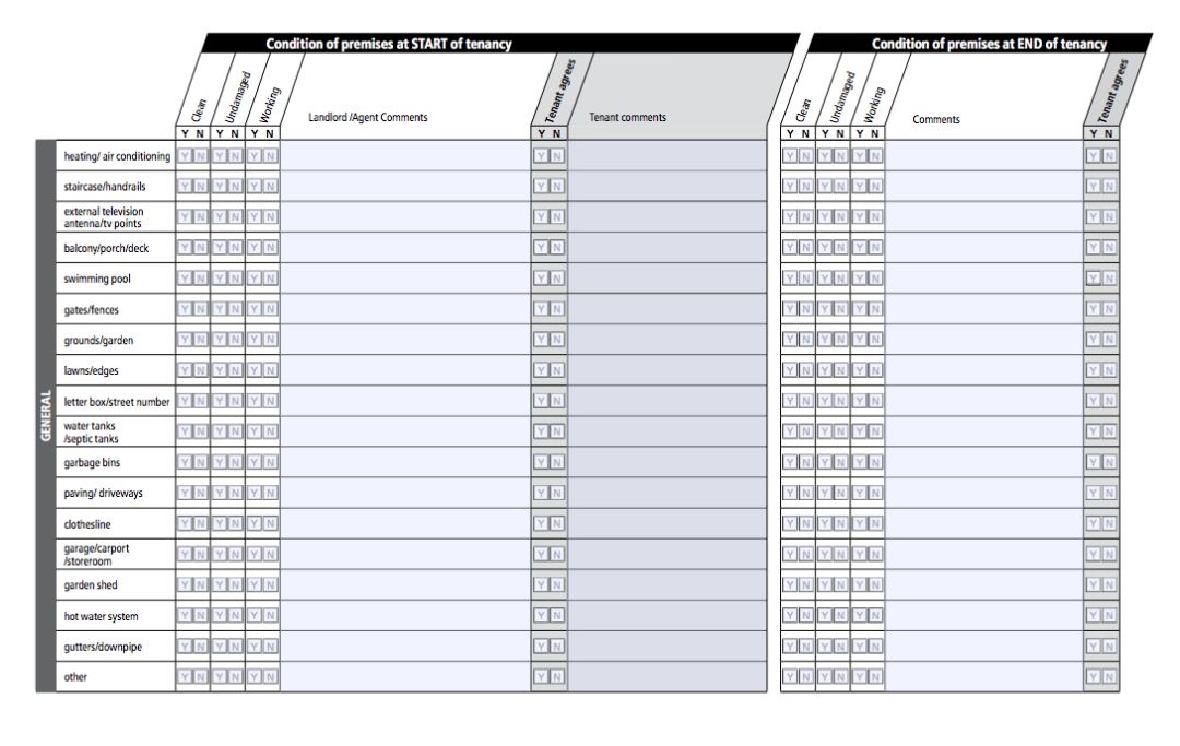 在悉尼租房！只要拿着这篇文章，就能吊打全悉尼房东！再也不怕黑-异乡好居