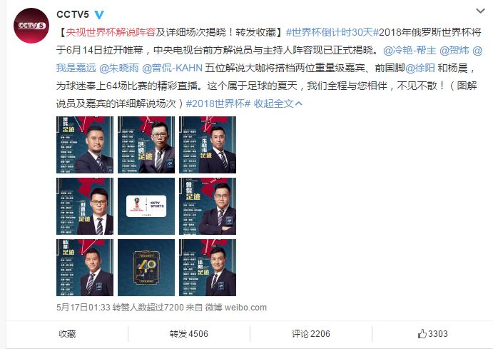 世界杯：绕得开的版权，绕不开的社交媒体