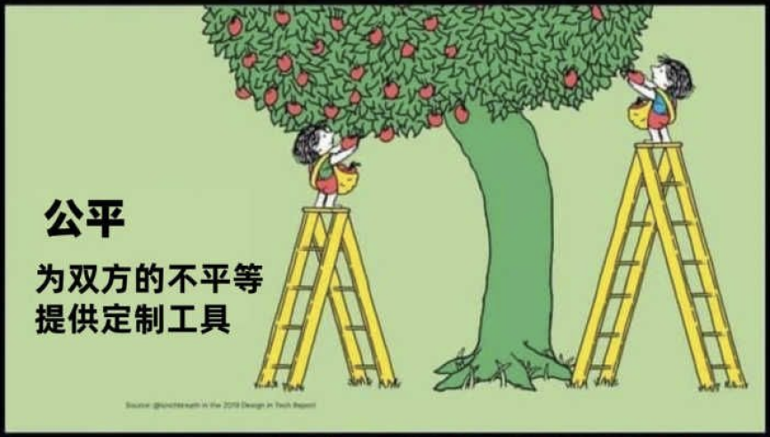10年前, 那个高呼“多拿一分干掉千人”的学生, 10年后, 站在了中华人民共和国外交部-微信头条网 10年前, 那个高呼“多拿一分干掉千人”的学生, 10年后, 站在了中华人民共和国外交部