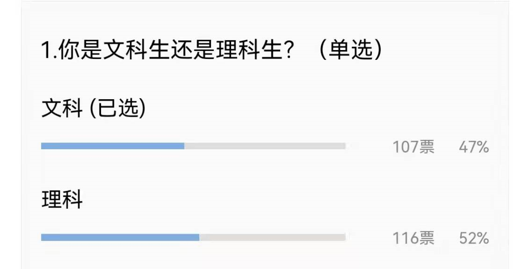文科高考考科生多少人_文科高考考科生有多少人_高考文科生考哪几科