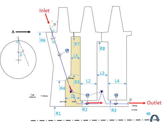 航空发动机的数字孪生体解决方案的图8