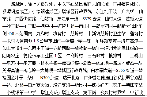 *高9294元/平！广州增城2022年*新基准地价公布！