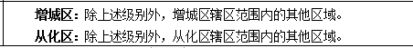 *高9294元/平！广州增城2022年*新基准地价公布！