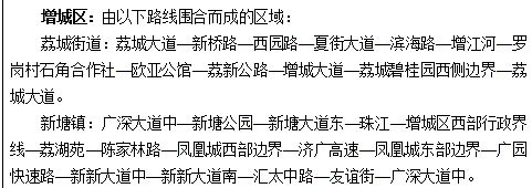 *高9294元/平！广州增城2022年*新基准地价公布！