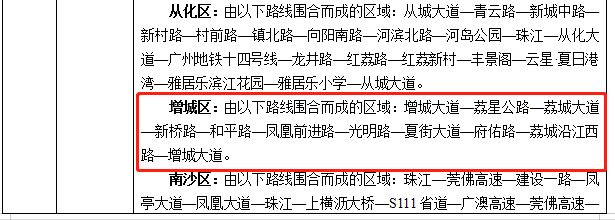 *高9294元/平！广州增城2022年*新基准地价公布！
