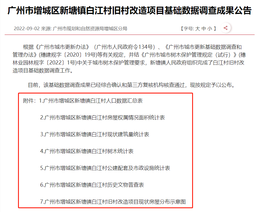 确认！时代正式退出广州增城城丰村旧改项目！
