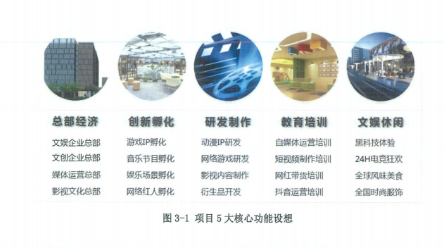 定了！广州增城巨无霸旧改正式签约！