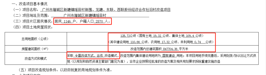 定了！广州增城巨无霸旧改正式签约！