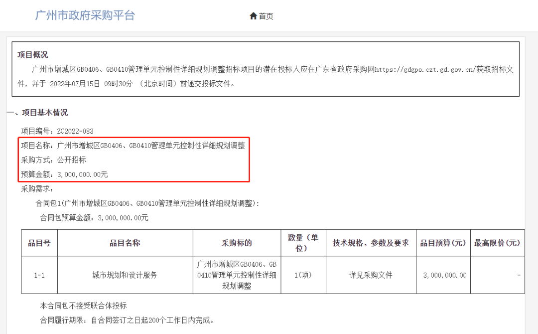 超200亩，广州增城又征地！补偿费超2千万！