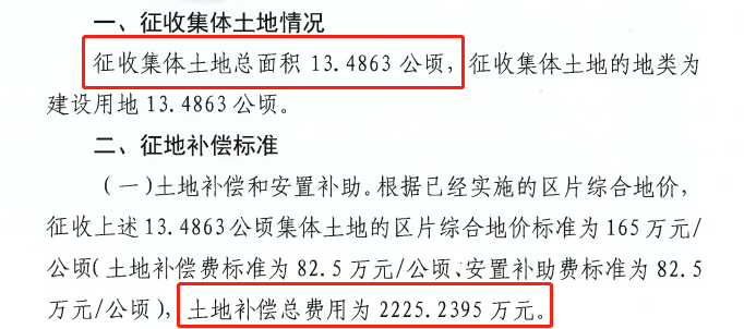 超200亩，广州增城又征地！补偿费超2千万！