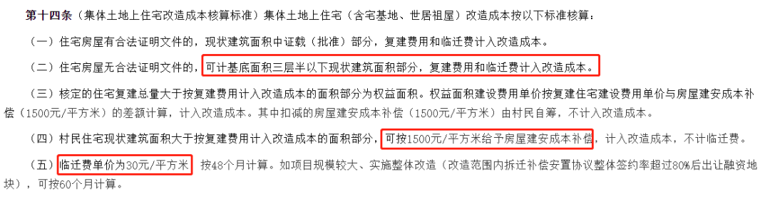38条新规！广州增城旧村全面改造，细则出炉！
