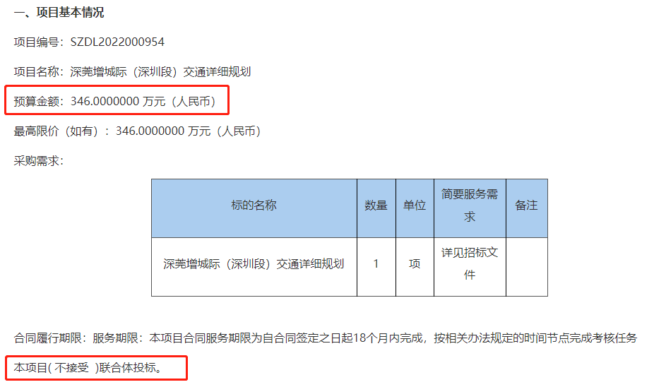 增城直通深圳湾！大湾区这条城际传来新消息！