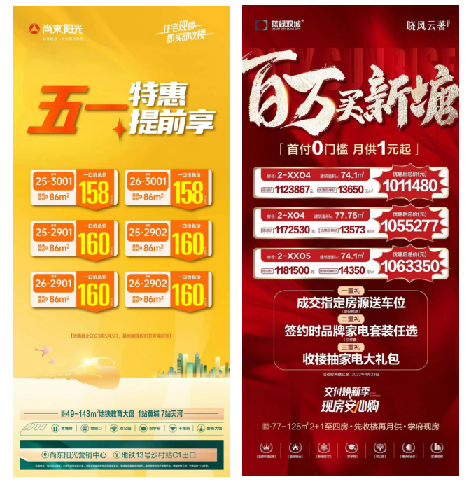 增城多个楼盘五一推出优惠活动，可捡漏！