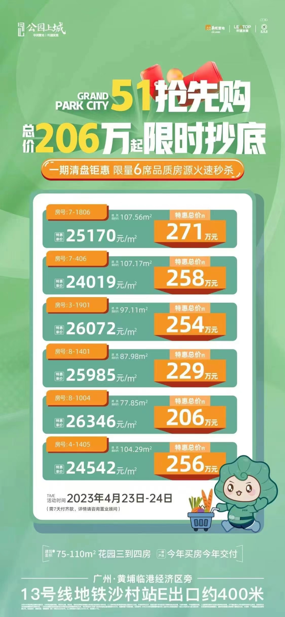 增城多个楼盘五一推出优惠活动，可捡漏！