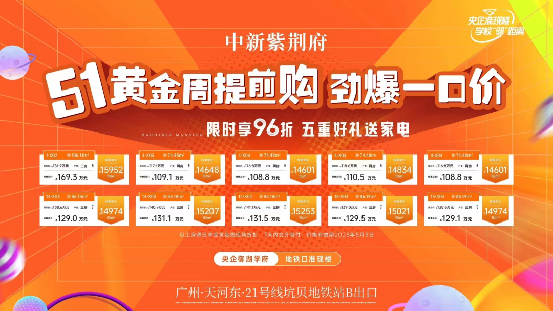 增城多个楼盘五一推出优惠活动，可捡漏！