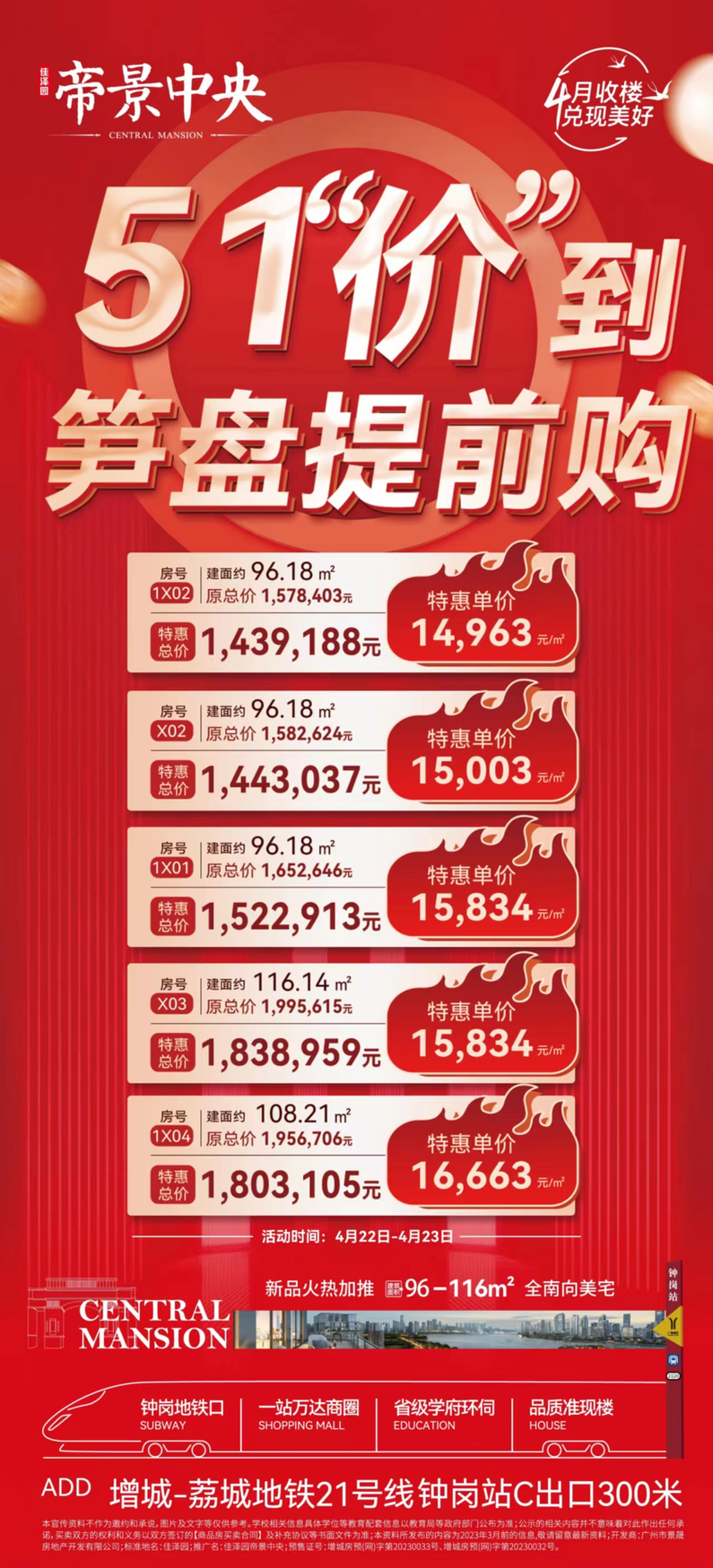 增城多个楼盘五一推出优惠活动，可捡漏！