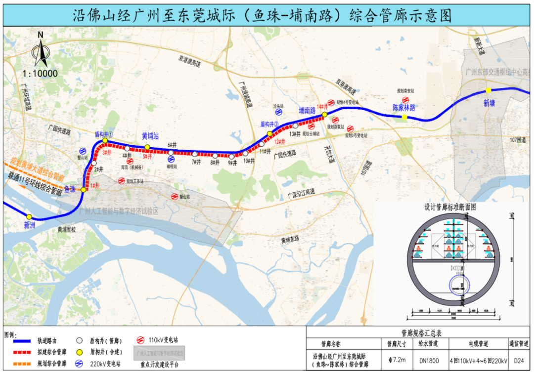 广州地铁28号线即将开工，老黄埔新塘超10盘迎利好